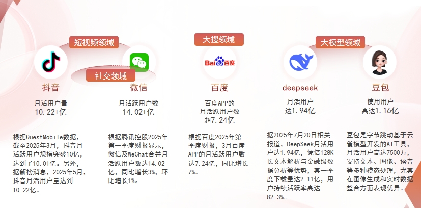 【合肥】中山GEO哪家好？为什么主动优化比被动收录更有效？