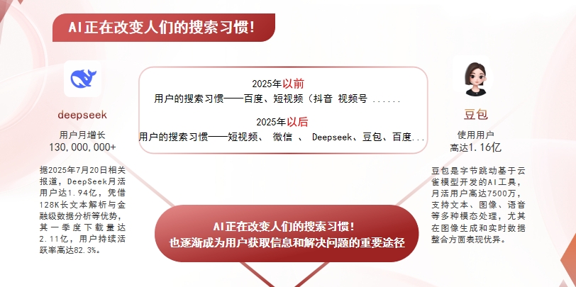 【合肥】中山GEO哪家好？AI搜索优化全解析